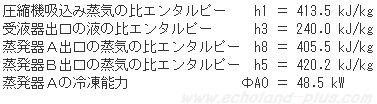 平成13年度　問2 2つの蒸発器運転条件
