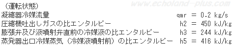第一種冷凍機械責任者11月試験問2（平成13年度）運転状態