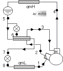 第一種冷凍機械責任者学識試験 平成17年度 問1 概略図