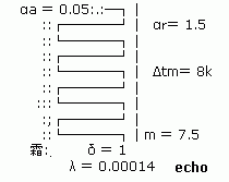 フィンコイル蒸発器霜