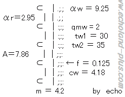 ローフィン概略図