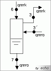 中間冷却器部分
