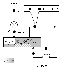 一段膨張方式中間冷却器