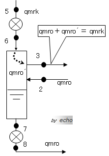 ニ段膨張方式中間冷却器