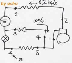 第一種冷凍機械責任者試験　問2　（平成13年度）の概略図