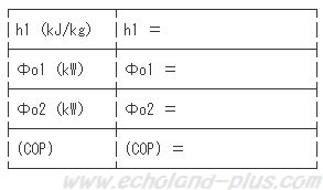 第一種冷凍機械責任者試験問2(平成14年度)の解答用紙所定欄