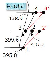平成15年度問1実際のp-h線図