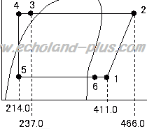 液ガス熱交換器p-h線図2