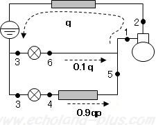 第一種冷凍機械責任者試験問2(平成18年度)冷媒循環量q付加図