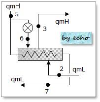 中間冷却器概略図