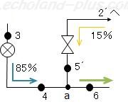 a点の熱収支図