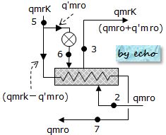 1種冷凍学識平成25年度問1中間冷却器図