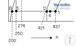 H25年度問2液ガス熱交換器乾き度x6説明用1