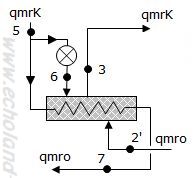1種冷凍学識平成25年度問1中間冷却器図