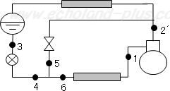 第一種冷凍機械責任者試験問2（平成26年度）の問題図の簡略図