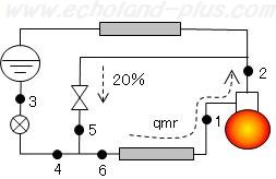 第一種冷凍機械責任者試験問2（平成26年度）の簡略サイクル図