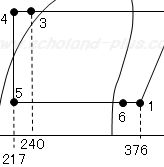 液ガス熱交換器p-h線図一部