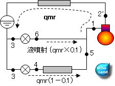 液噴射弁冷凍サイクルqmrの流れ概略図