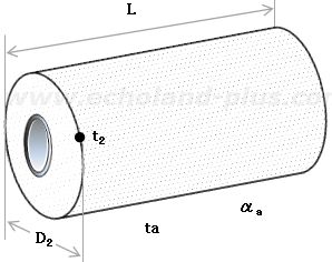 ブライン搬送用の配管 概略図