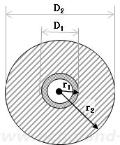 ブライン搬送用の配管 断面図