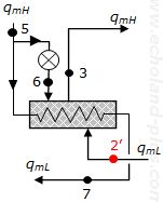 中間冷却器概略図