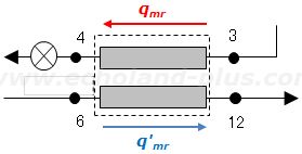 熱交換器(A)の概略図