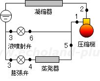 液噴射弁使用サイクル冷凍装置説明用