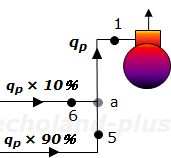 液噴射弁サイクル混合点 a 説明図