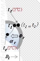 問3(令3) 問 c) の断熱材とブライン配管イメージ図