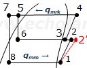 1種冷凍学識令和6年度問1p－h線図ミニ