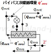 1種冷凍学識令和6年度問1中間冷却器図【参考】