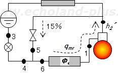 ホットバイパス容量制御冷凍装置概略図