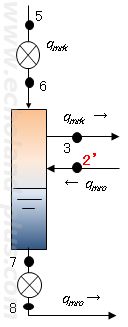 1種冷凍学識令和7年度問1 中間冷却器