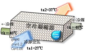 平成13年度1種冷凍講習検定試験問3 の図
