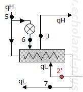 中間冷却器概略図