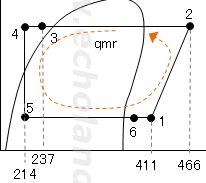 液ガス熱交換器付き冷凍装置のΦhを求める説明（参考）用線図