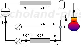 液噴射弁付きR22冷凍装置概略図 ＋ 記号など