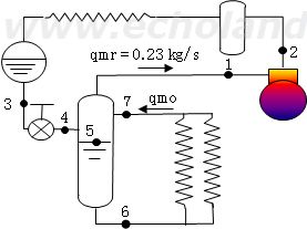 平成18年度1種冷凍講習検定試験問2 満液式蒸発器冷凍装置の概略図縮小版