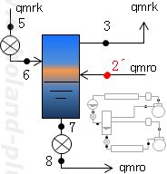 二圧二段中間冷却器概略図