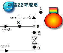 2台の蒸発器の混合点aの図
