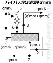 中間冷却器概略図