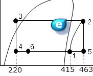 ホットガスバイパス容量制御p-h線図エンタルピー値追加