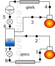 二圧二段中間冷却器概略図