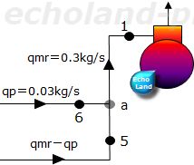 平成28年度1種冷凍講習検定試験問2 冷媒液噴射装置a点のヒートバランス