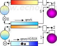 Φoを求める説明（参考）用概略図