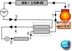 平成29年度1種冷凍講習検定試験問2 液ガス熱交換器付き冷凍装置概略図