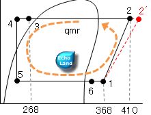 検定H30問2液ガス熱交換器図
