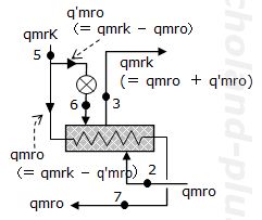 中間冷却器の説明用概略図2