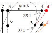 h4´とΦkの説明用線図