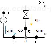 ホットガスバイパス容量制御時（qpを追加）の概略図